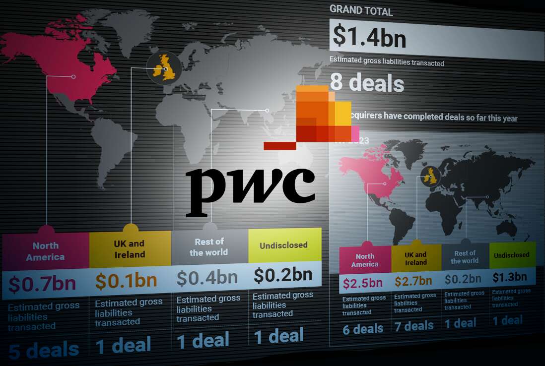 How H1 Legacy Deals are Shaping the Market: All You Need to Know!