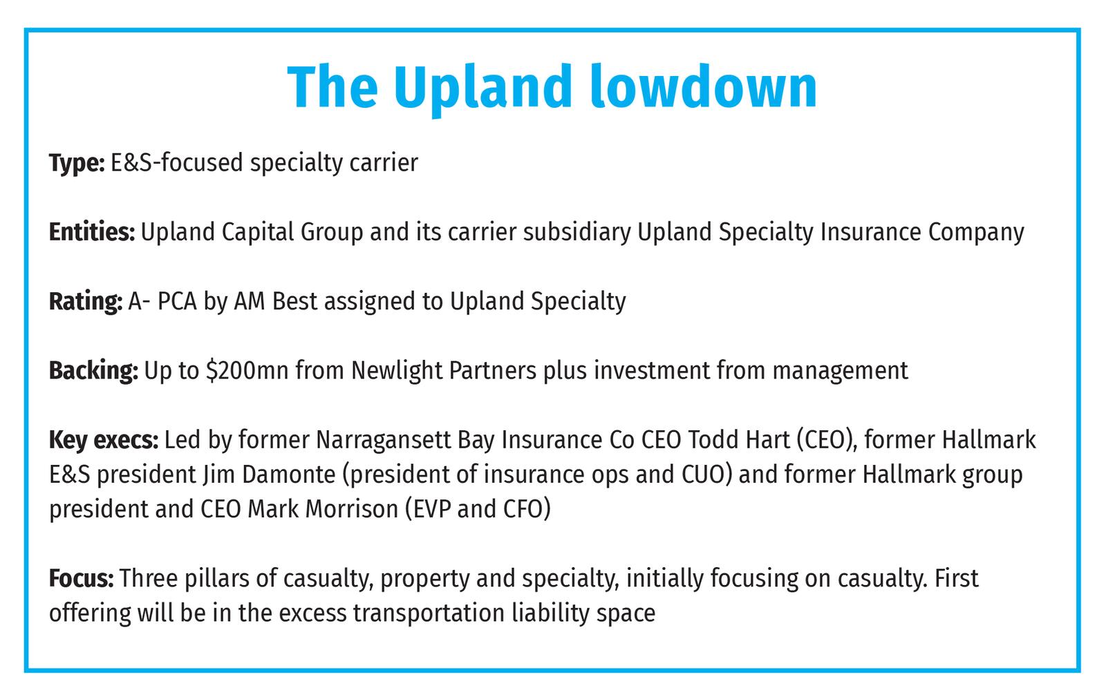 The Upland lowdown 