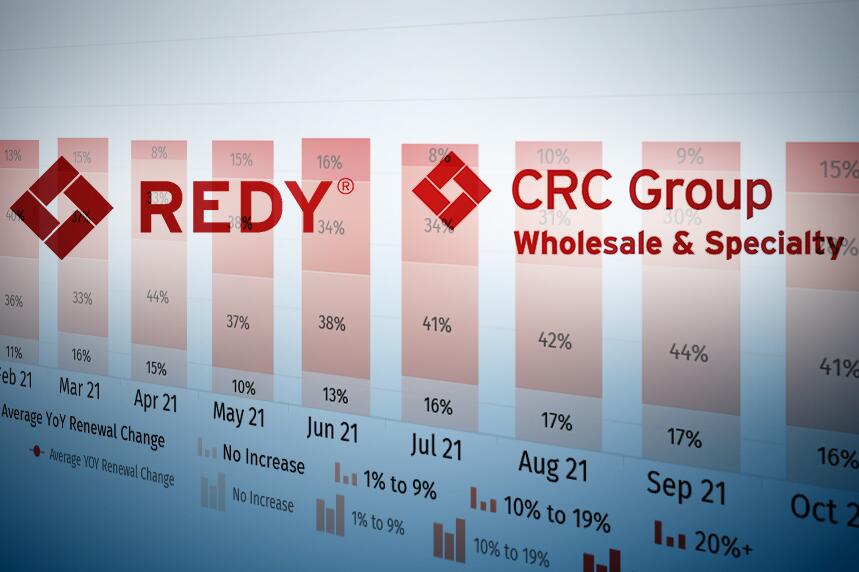Redy and CRC group