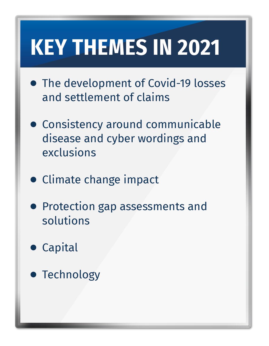 Key themes in 2021