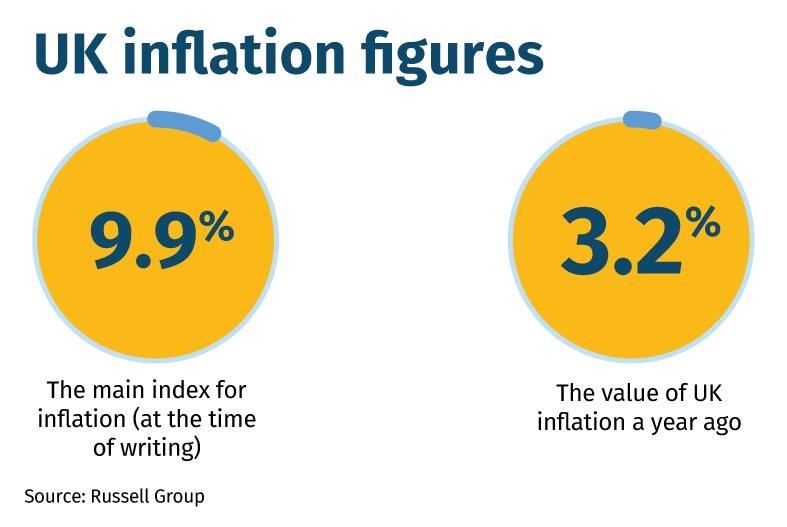UK-inflation-figures