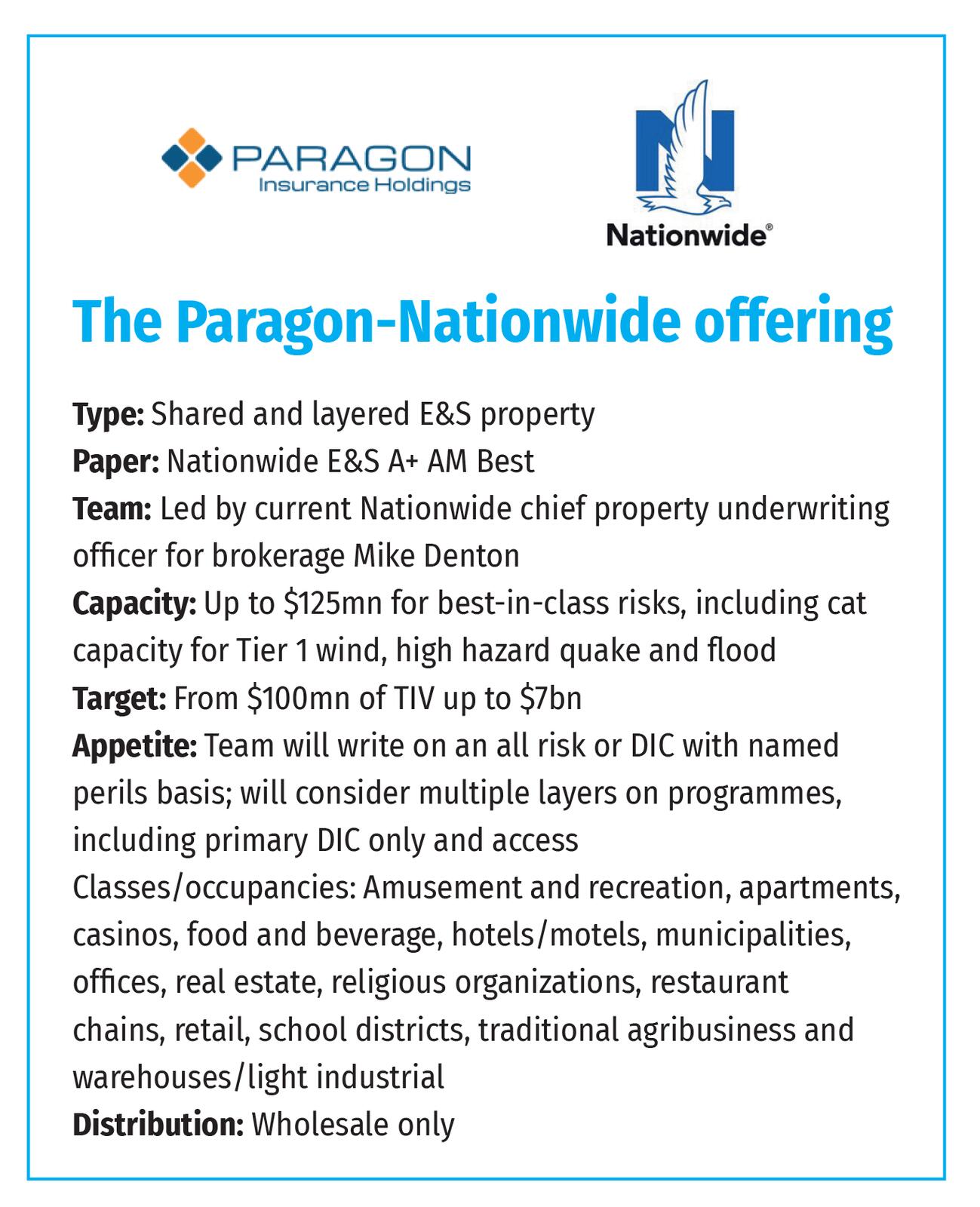 The Paragon-Nationwide offering