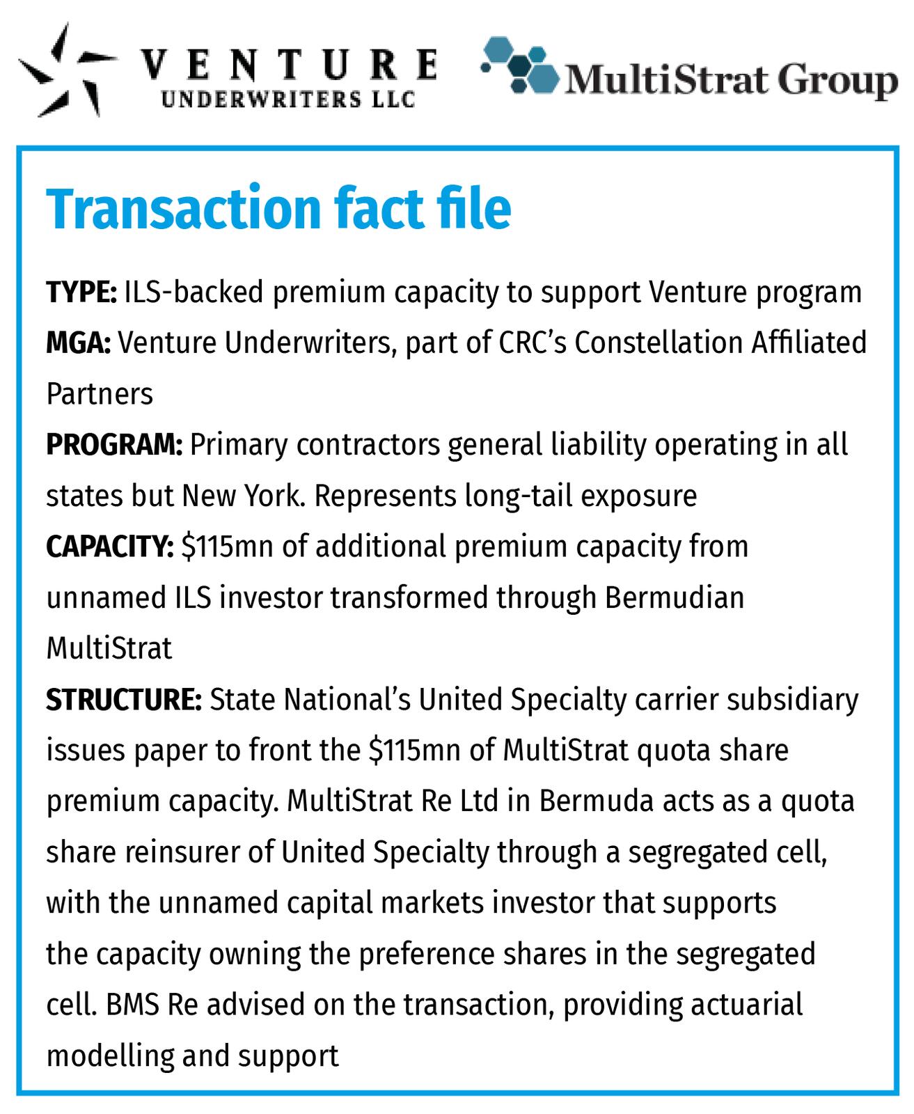 TRANSACTION FACT FILE