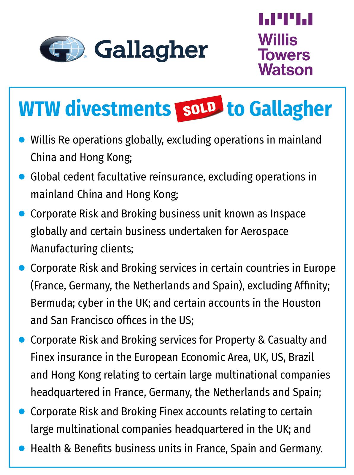 WTW divestments sold to Gallagher