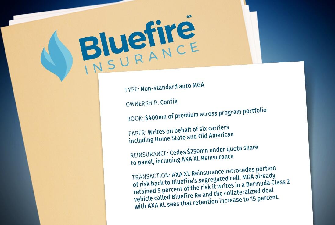 FactFile-Bluefire