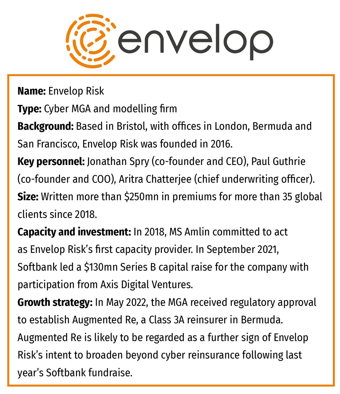 Envelop Factfile