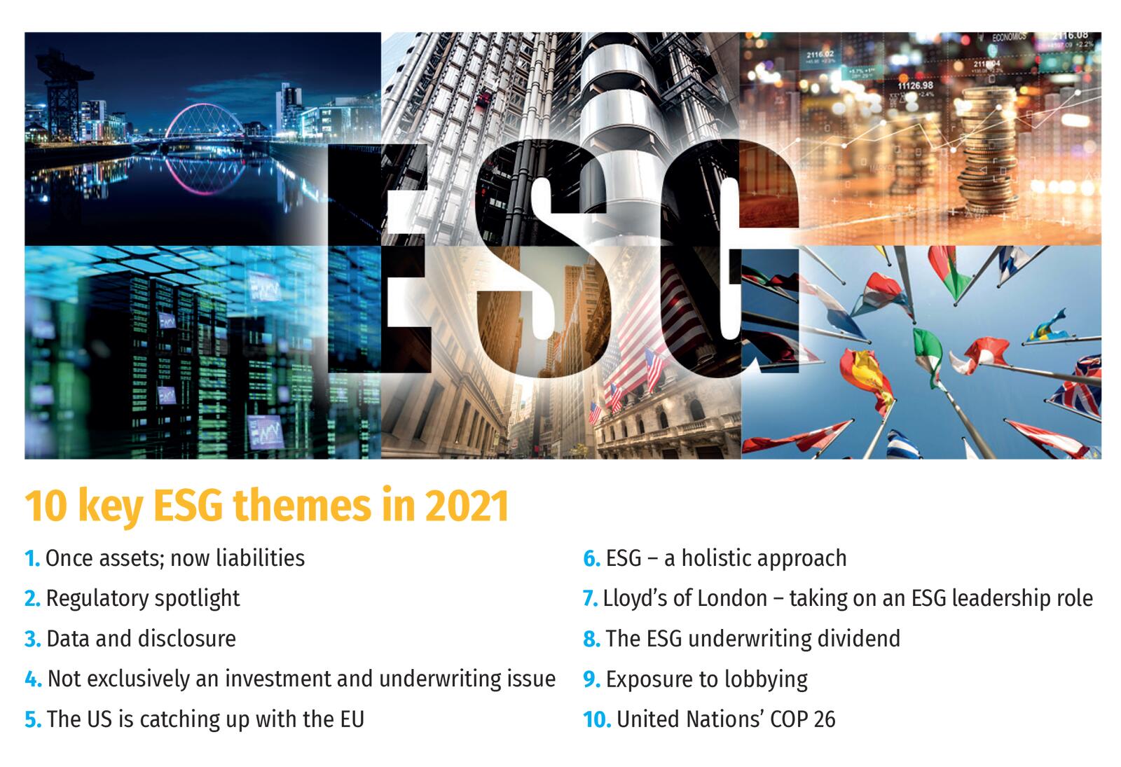 10 key ESG themes in 2021