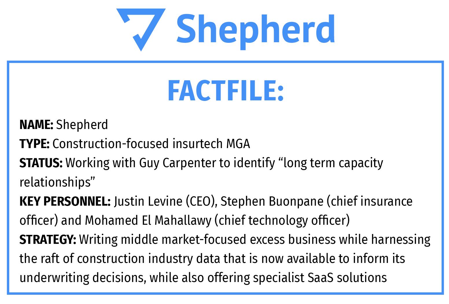 Shepherd factfile