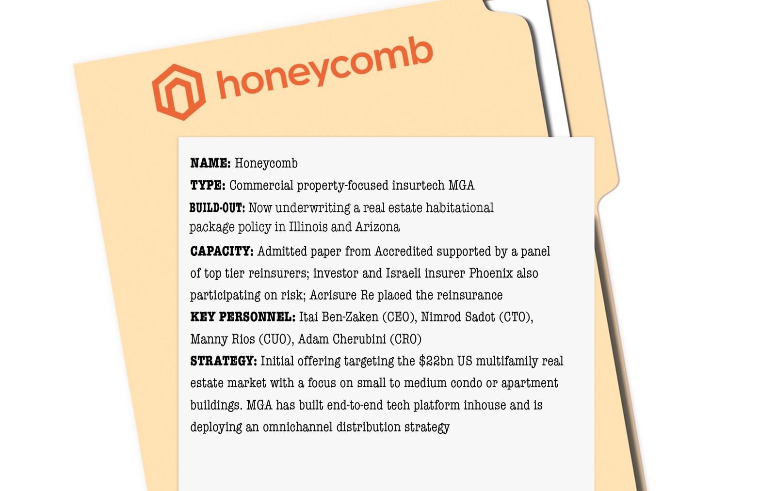 Honeycomb file