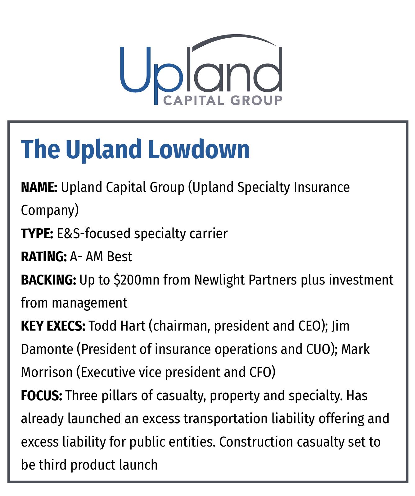 The Upland Lowdown 