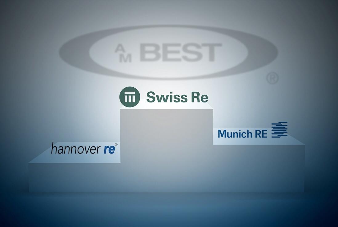 Swiss Re, Munich Re and Hannover Re podium i