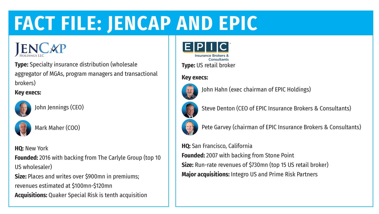 FACT FILE- JENCAP AND EPIC