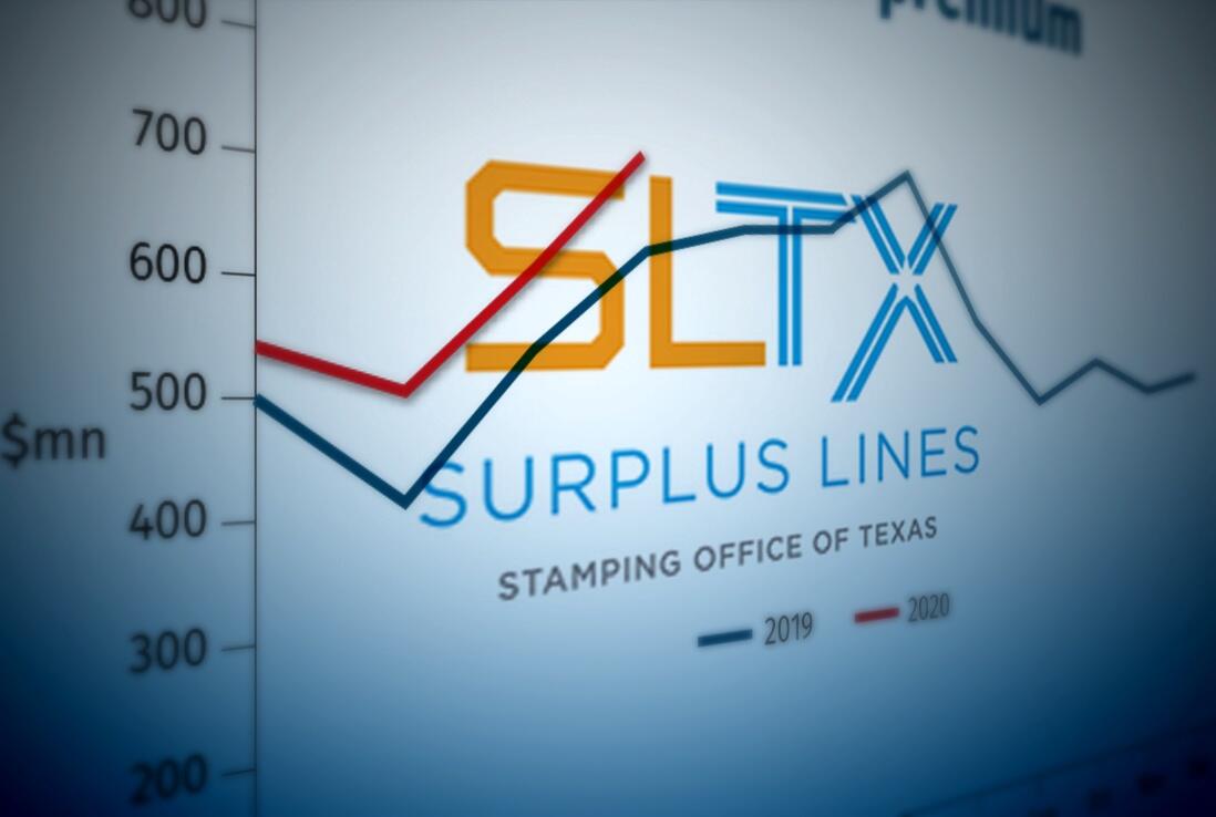 Texas-surplus-lines-premium