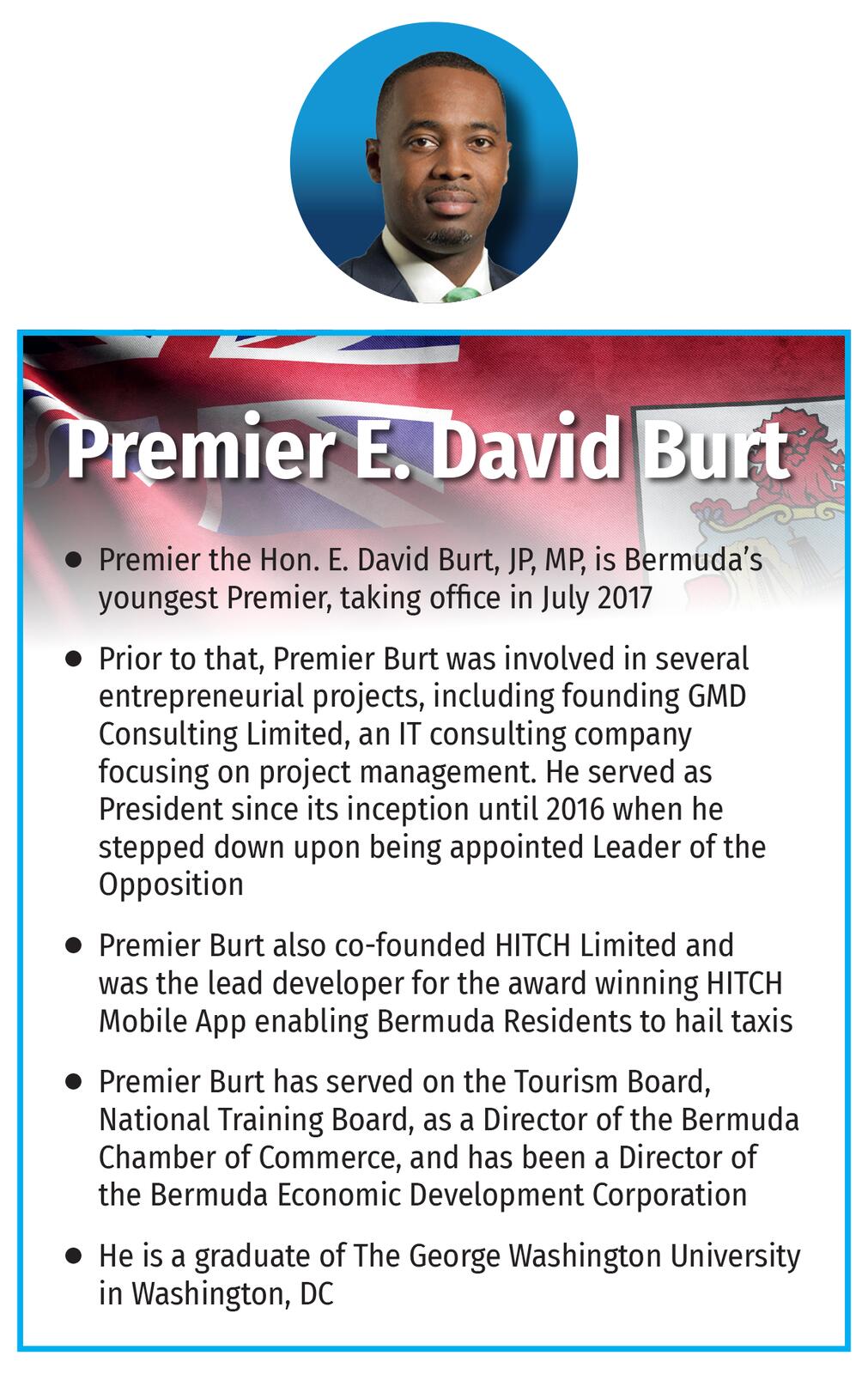 Premier E. David Burt