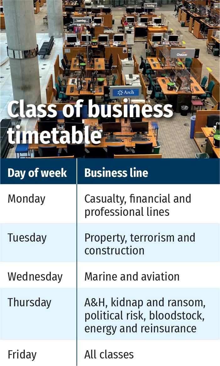 Class of business timetable
